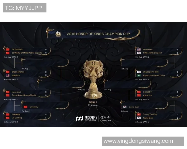 2026王者荣耀比赛经验排行榜:EDG位居第2名